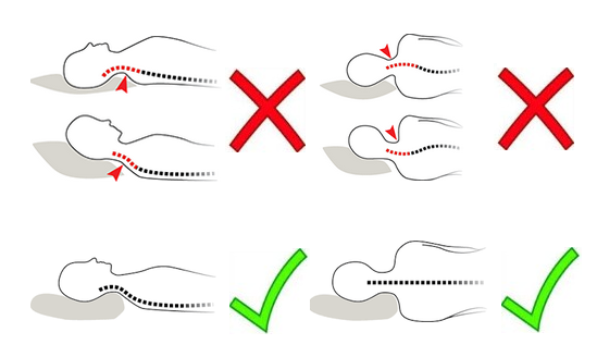 pillow placement for neck pain